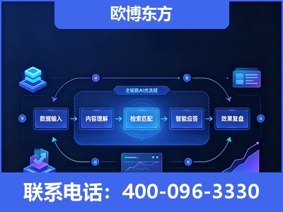 丰城-专业deepseek优化